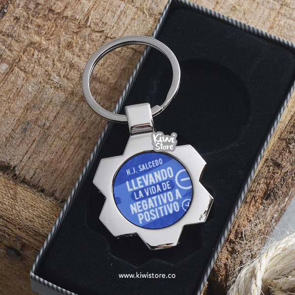 Llavero - De negativo a positivo