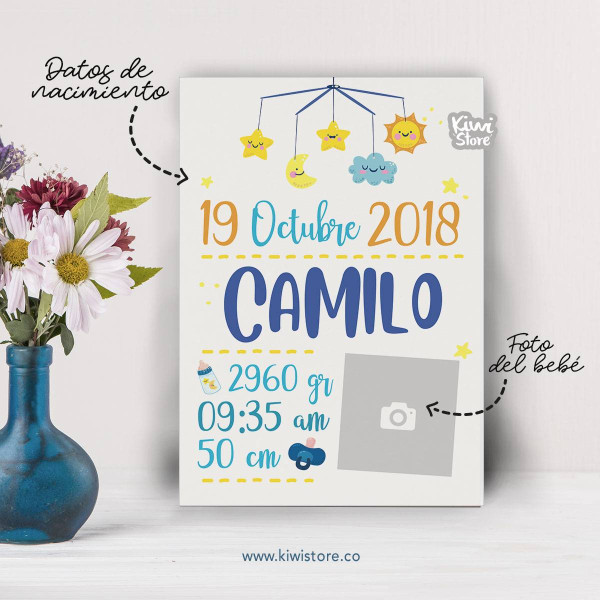 Retablo - Datos de nacimiento + Foto
